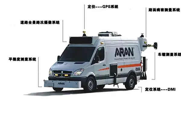 inspection van