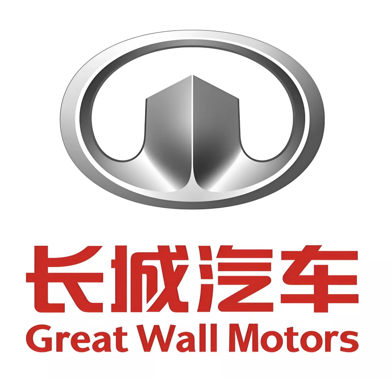 Great Wall Motors